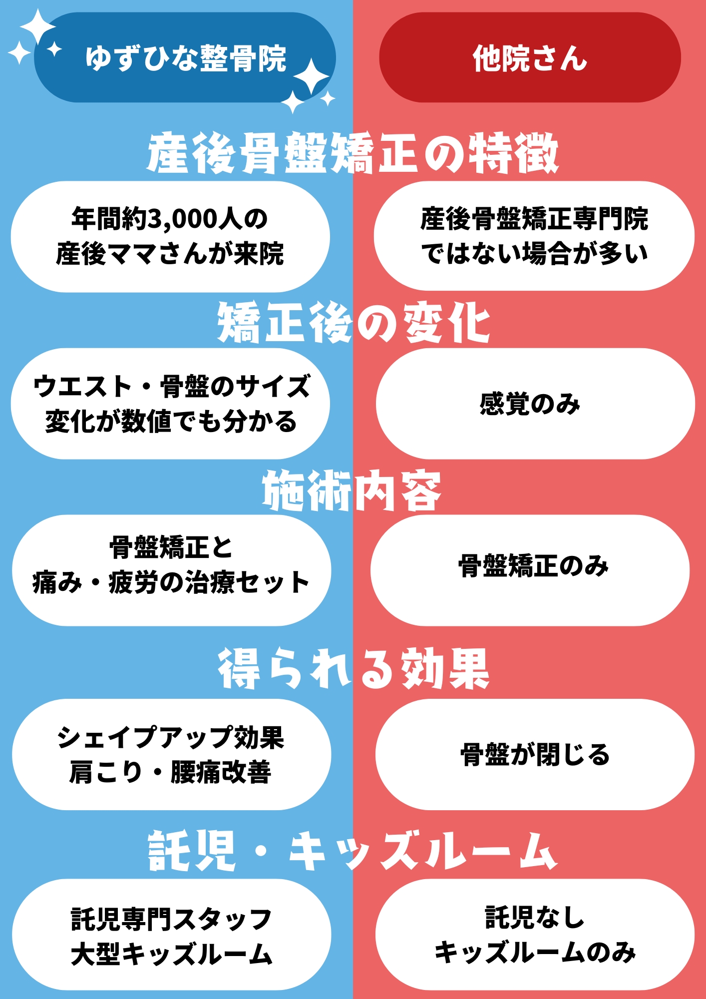 このようなお悩みはありませんか？